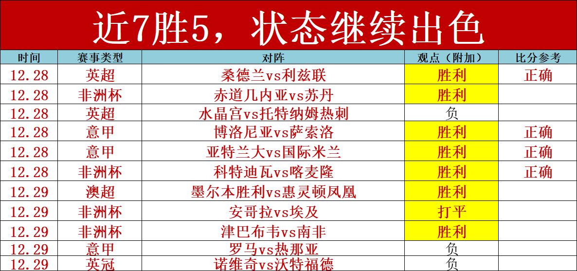 体育,产品,B体育,B体育官网,B体育直播,体育赛事直播,足球直播
