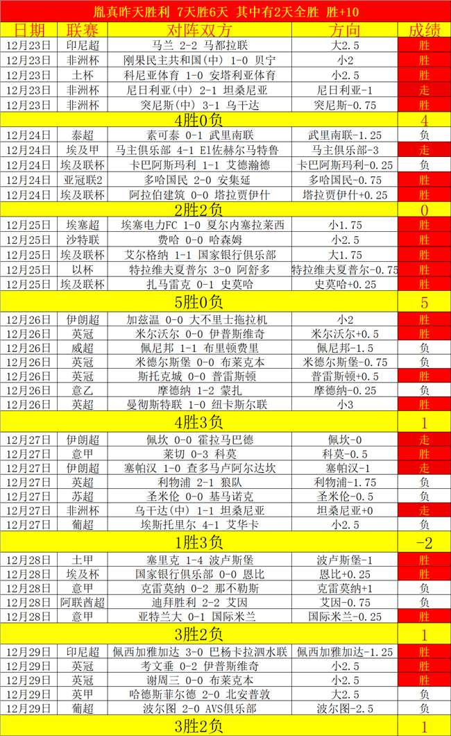 名竞争激烈,辽鲁对决悬,念迭起,B体育官网,B体育直播,体育赛事直播,足球直播