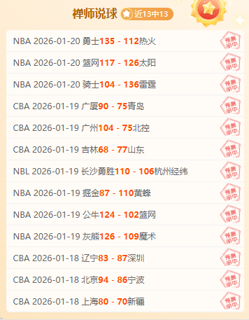 浓眉哥贡献,板击败灰熊,B体育,B体育官网,B体育直播,体育赛事直播,足球直播