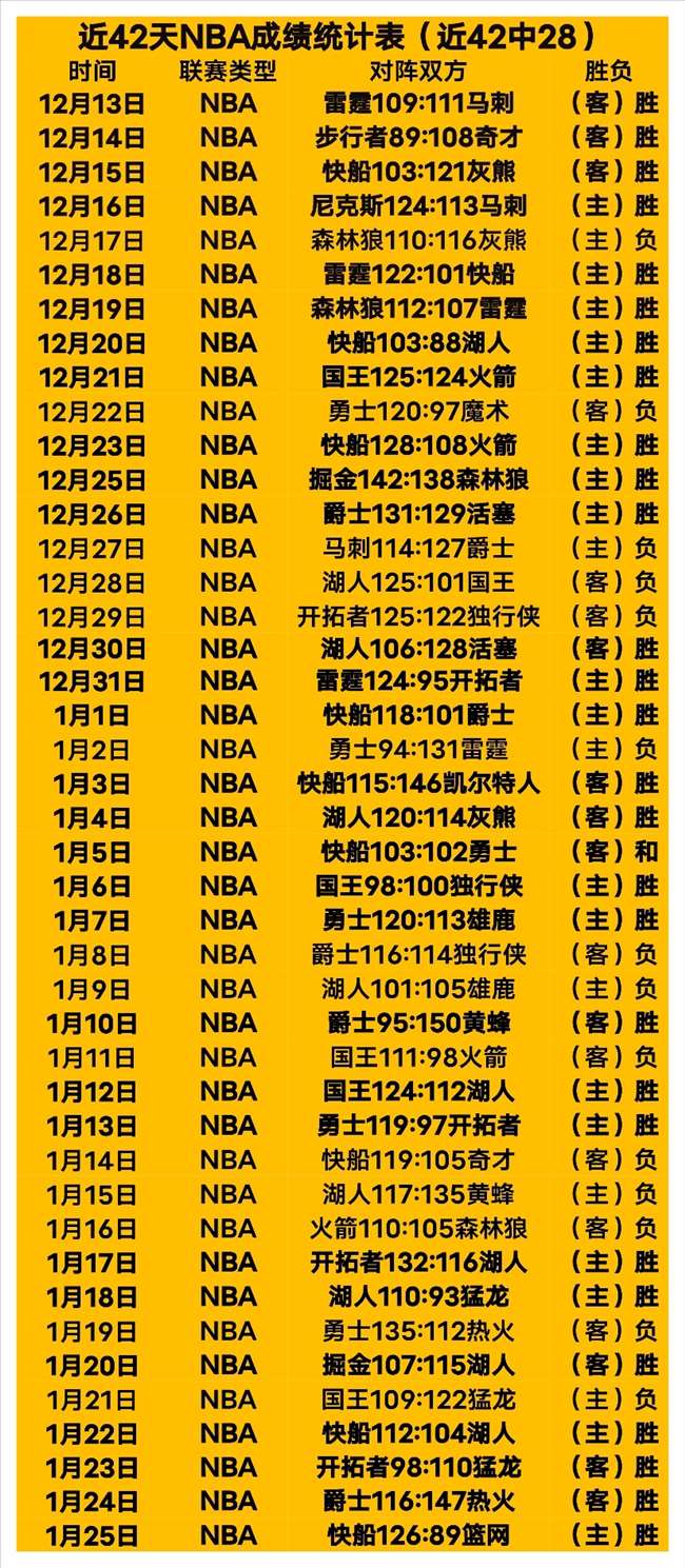 阿拉山口口,岸跨境列车,数激增,B体育官网,B体育直播,体育赛事直播,足球直播