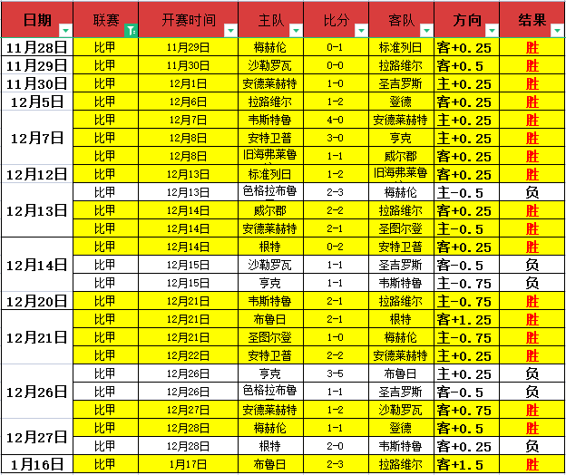 足协启动,人人才选拔,计划,B体育官网,B体育直播,体育赛事直播,足球直播
