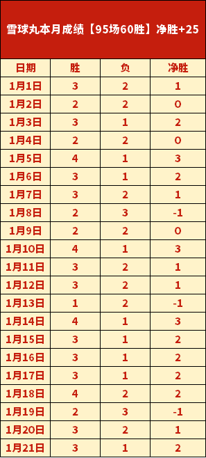 广州队中超,轮大胜青岛,艾克森帽子,B体育官网,B体育直播,体育赛事直播,足球直播