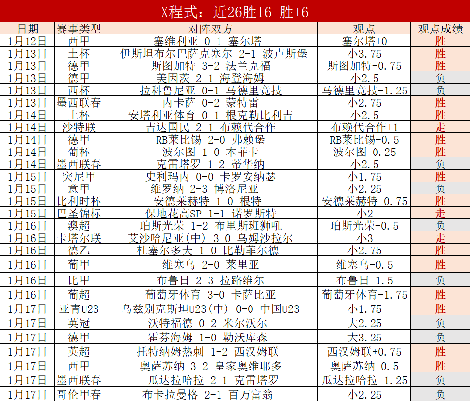 辽篮主场不,敌浙江方兴,本钢男篮以,B体育官网,B体育直播,体育赛事直播,足球直播