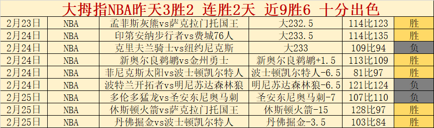 大乐透期号,中超辽宁德,比前瞻,B体育官网,B体育直播,体育赛事直播,足球直播