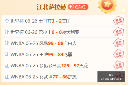 终极攻略,芬超,连胜再战,B体育官网,B体育App,B体育直播,B体育平台,B体育入口