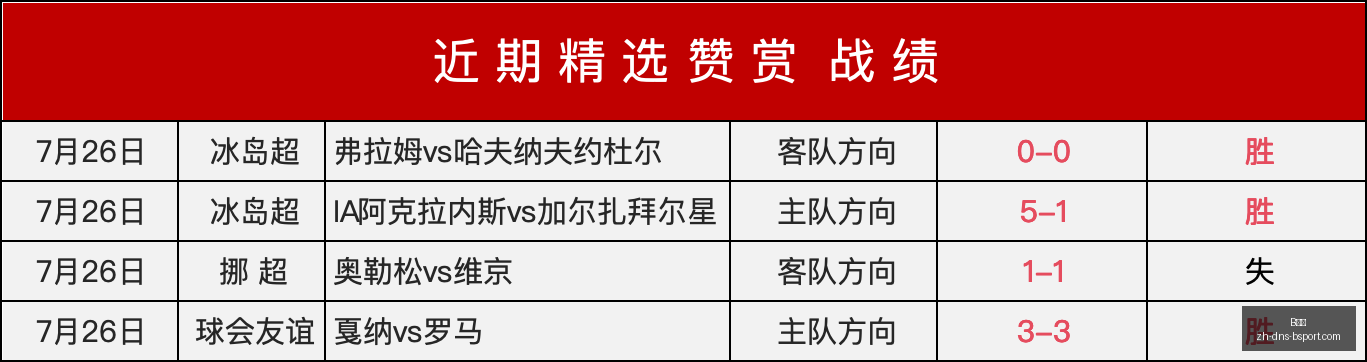 中国女篮迎,生死战,分析数据揭,B体育官网,B体育App,B体育直播,B体育平台,B体育入口