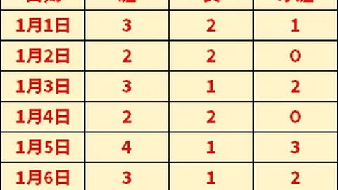 山东鲁能队次回合以1-0击败武汉卓尔，费莱尼独中靶心斩获关键进球