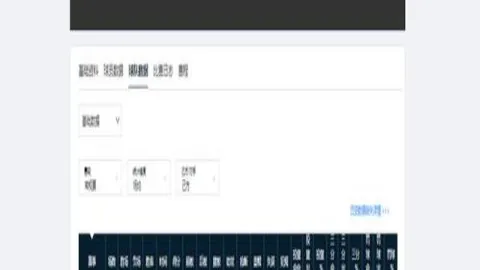 穆迪赛季报销，伤病影响勇士西部第一预期