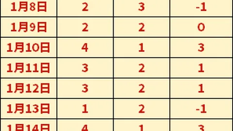 吉鲁演讲台上泪流满面：法国队情深意重溢于言表。