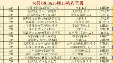 梅西世预赛三球建功，阿根廷创南美纪录，超越贝利登顶射手榜