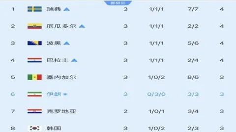 泰山客场遗憾终，B体育入口，被国安复仇，聚焦新赛季展望