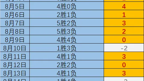 独家解读实时比分20场芬超赛事深度分析赫尔辛基对决盘点