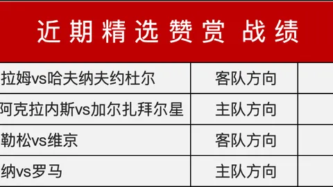 中国女篮迎生死战，分析数据揭示对抗苦主有望逆袭